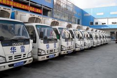 ����ʡ�ӿ콨����Ҫũ��Ʒ����������ϵ