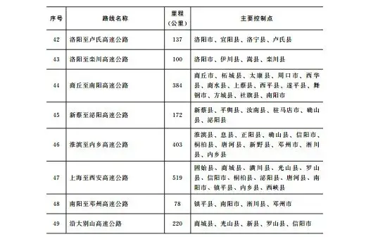 南阳内乡gdp是多少_菊乡奇迹 看内乡怎样实现经济高质量发展(3)
