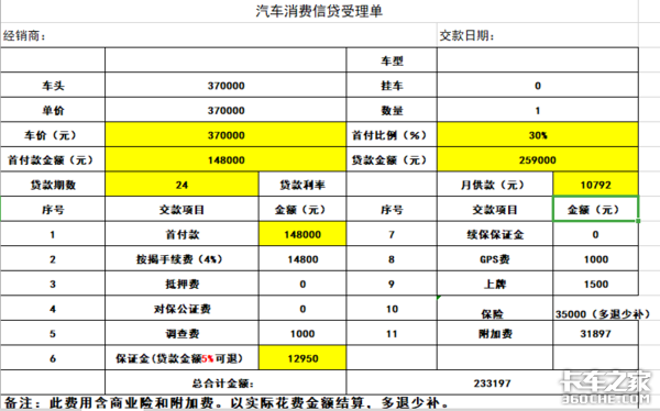 只要有台货车，就不愁娶媳妇，老司机：30年前开卡车很幸福