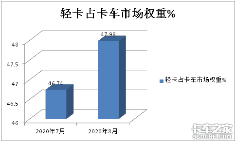  Ƚ20201-8Ῠг