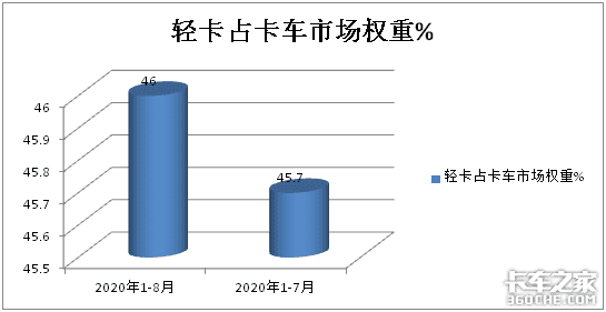  Ƚ20201-8Ῠг