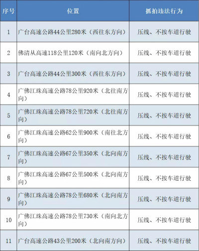 ��ɽһ��60���Ӿ��죺ץ�Ļ�������Υ��