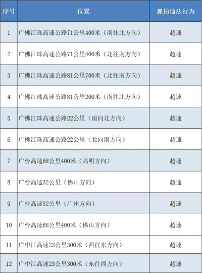 ��ɽһ��60���Ӿ��죺ץ�Ļ�������Υ��