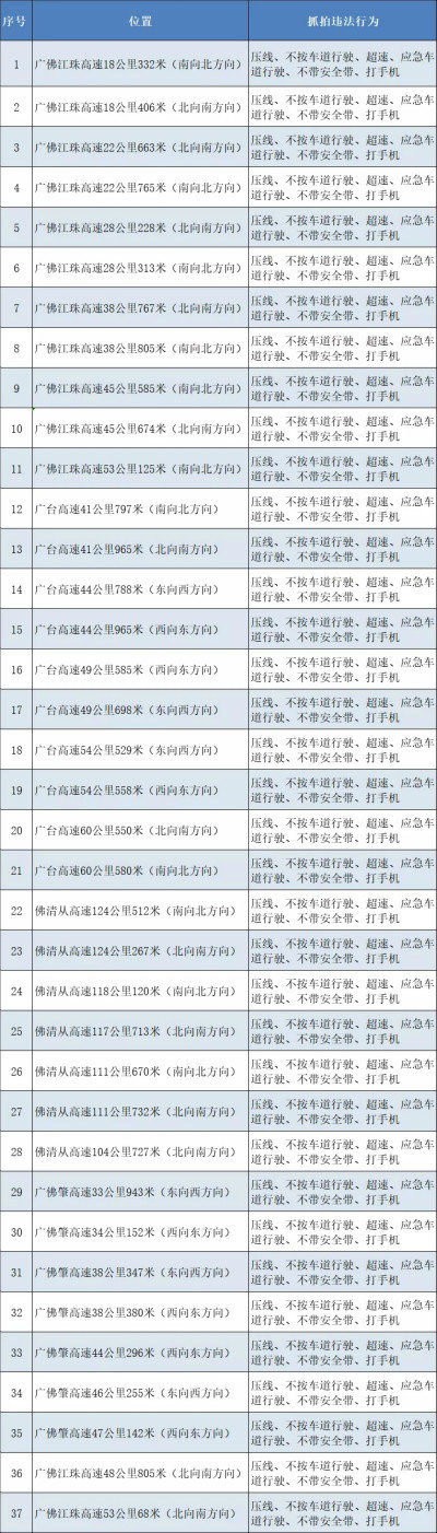 ��ɽһ��60���Ӿ��죺ץ�Ļ�������Υ��