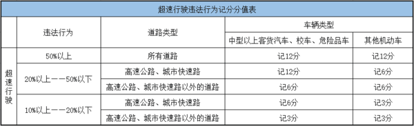 ��ɽһ��60���Ӿ��죺ץ�Ļ�������Υ��