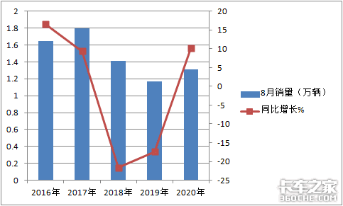 乌前旗2020gdp_福建首个GDP万亿城市要来了,2020年泉州GDP破万亿(2)