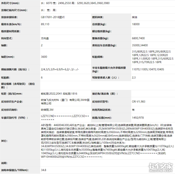 搭载潍柴发动机 重汽汕德卡新公告曝光