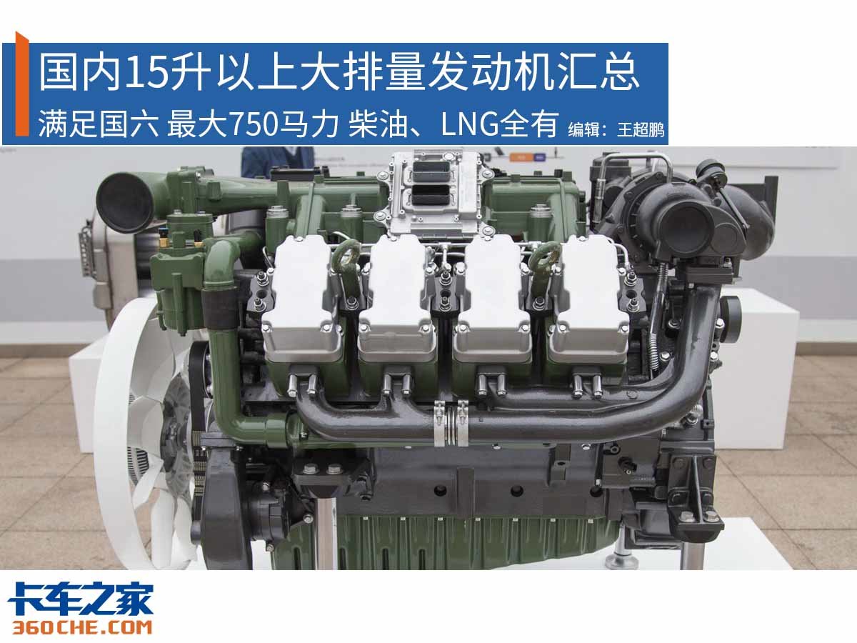 最大750马力国内15升大排量发动机汇总图片列表