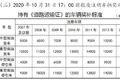 快去 明年5月31石家庄就货车报废补贴了