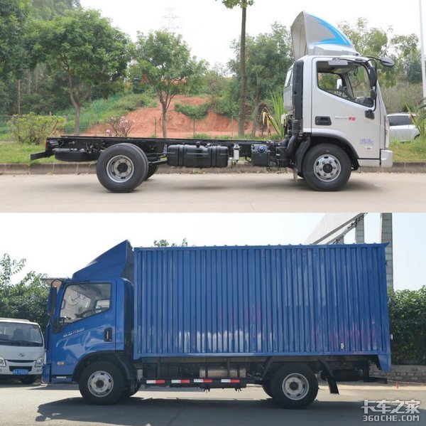 ����CTS��Ծ��500&nbsp;�����4100Ԫ��ôѡ