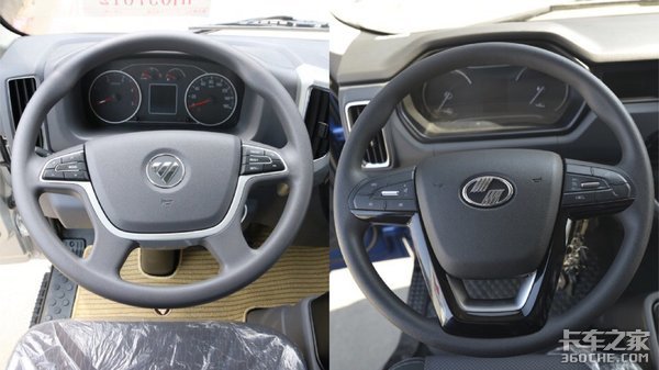 ����CTS��Ծ��500&nbsp;�����4100Ԫ��ôѡ