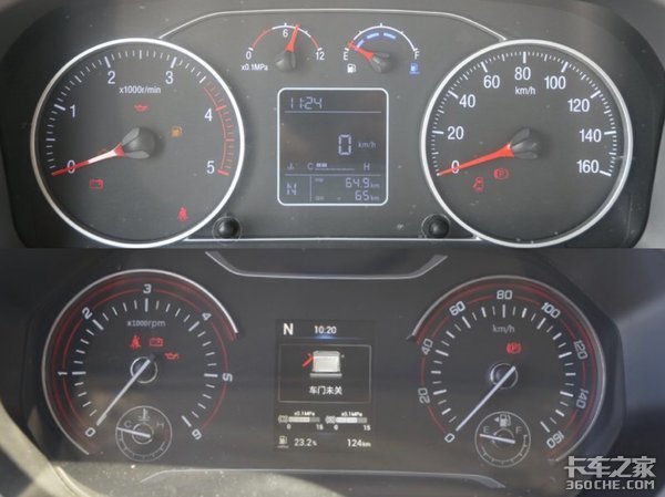 ����CTS��Ծ��500&nbsp;�����4100Ԫ��ôѡ