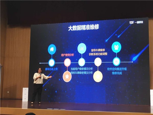 һ�ۿƼ�Я��Ʒ������C60������������