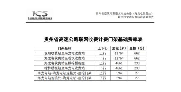 贵州公布2收费站收费标准 收费水平如何