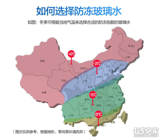 冬季来临 这些卡车常用装备准备好了吗