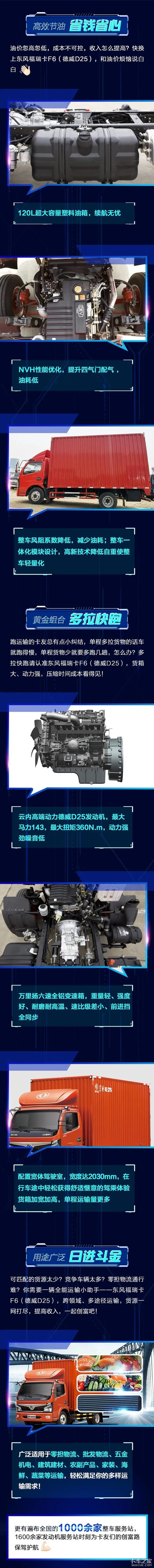 �Ķ�2020&nbsp;���縣��F6����һ�𴴸�