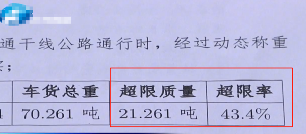 38���޳���21�֣����ٿ��������Ա��鳬