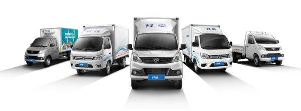 第二弹!创富大赢家挑战赛开启啦