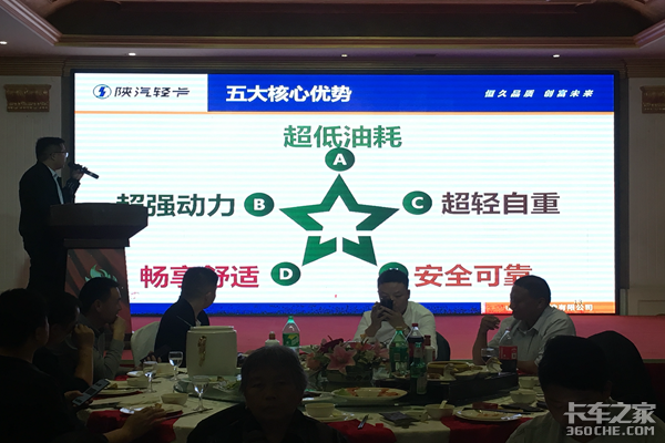 陕汽轻卡 苏州研创开业庆典暨金秋钜惠大型产品品鉴会