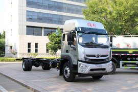 绿通选车不用愁 这几款绿通能手一定适合你