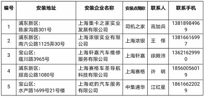 年底前 上海国五柴油车可免费安装OBD