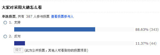 ���Ƴ��ظ���ƽ&nbsp;��̬���س�Ӧȫ���ƹ�