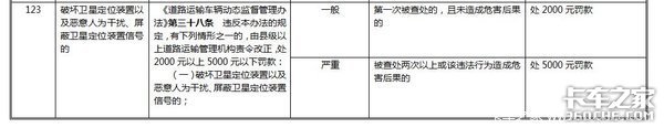 初衷本好的北斗系统 为啥慢慢丢了初心