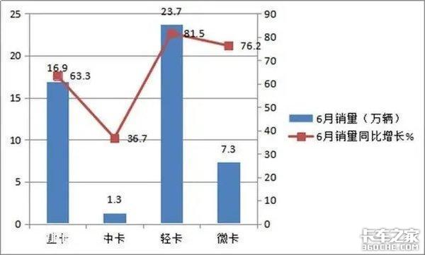 ��������&nbsp;�Ϲ������Ῠ�ĵ�λ�������