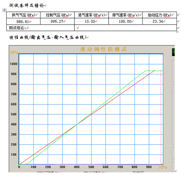 490kg ˹ҳ·¡У