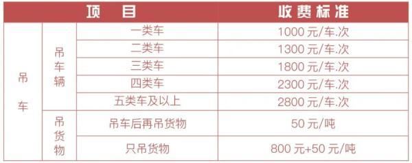 2020年年度货运政策、大事件盘点