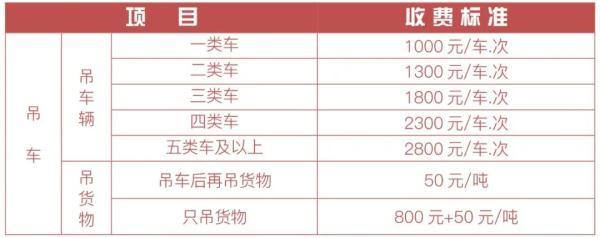 2020年年度货运政策、大事件盘点 哪些对你影响最大？浙江：最新高速救援服务收费标准来了