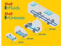 专属定制,壳牌为电动商用车“加油”