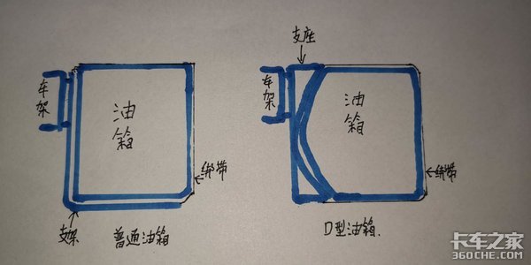 沃尔沃4X2牵引车配飞翼箱,这台快递车改装的不简单