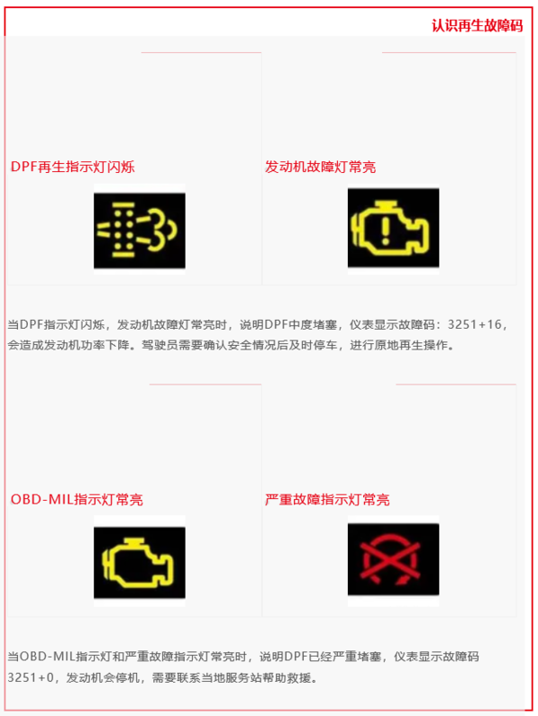 �㲻������ָʾ�Ƽ������룿������