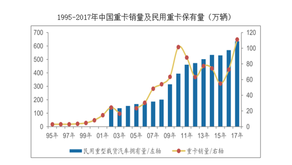 运价低还会被扣 费用整体上涨或成可能
