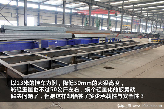 ������������&nbsp;��������ҳ����г�����