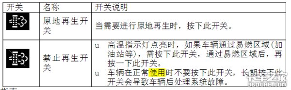 别拿卡车尿素不当回事，出现异常不及时修理可能会惹大麻烦