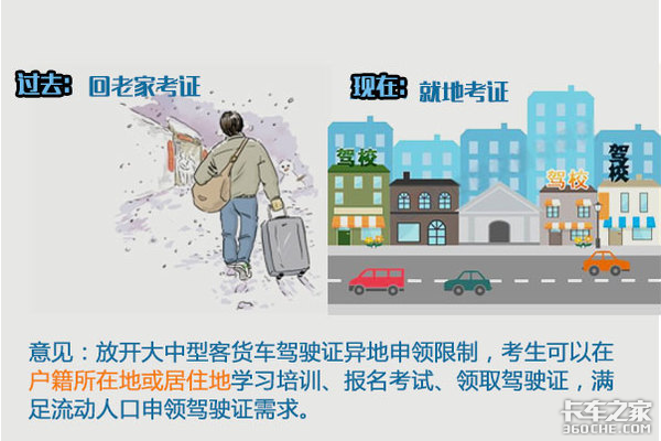 想要增驾A2B2证？最全攻略奉上 纯干货