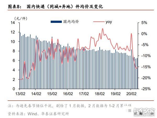 阿里的蚂蚁上市喊停，关快递小哥啥事？