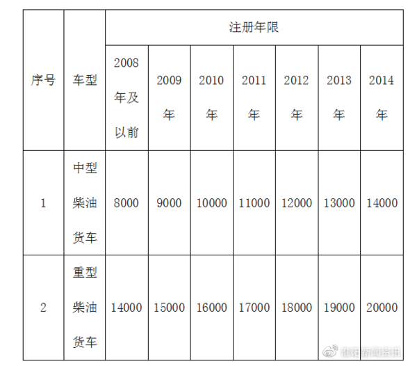 ���2��&nbsp;�����ܿڹ�����̭����������¯