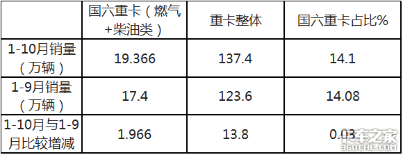 ؿͬ90.23% ˭