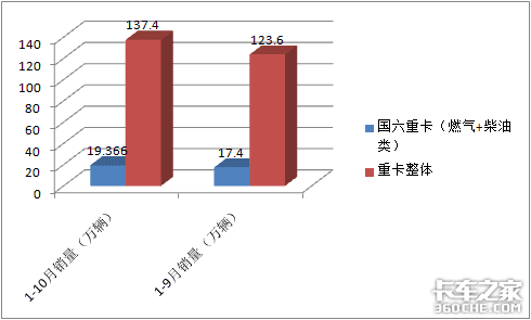 ؿͬ90.23% ˭