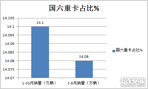 ؿͬ90.23% ˭