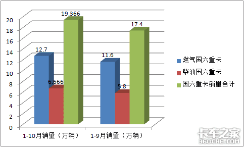 ؿͬ90.23% ˭