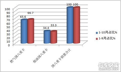 ؿͬ90.23% ˭