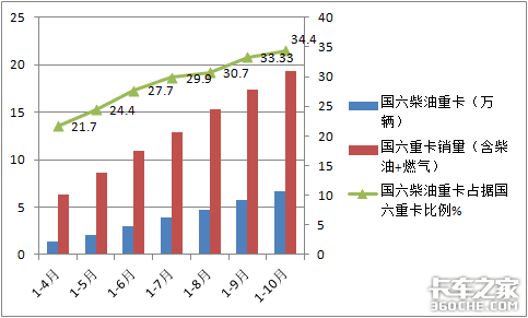 ؿͬ90.23% ˭