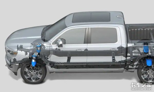 美国最受欢迎的皮卡 在中国却十分罕见