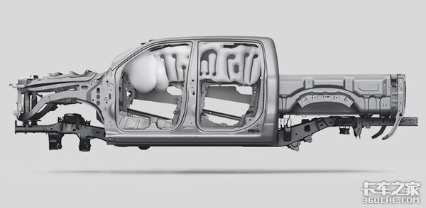 美国最受欢迎的皮卡 在中国却十分罕见