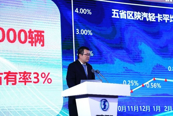 2021Ῠɹٿ
