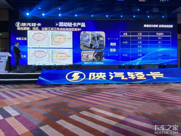 节油率最高可达35.3% 陕汽轻卡德龙E3000足以解决你的里程焦虑